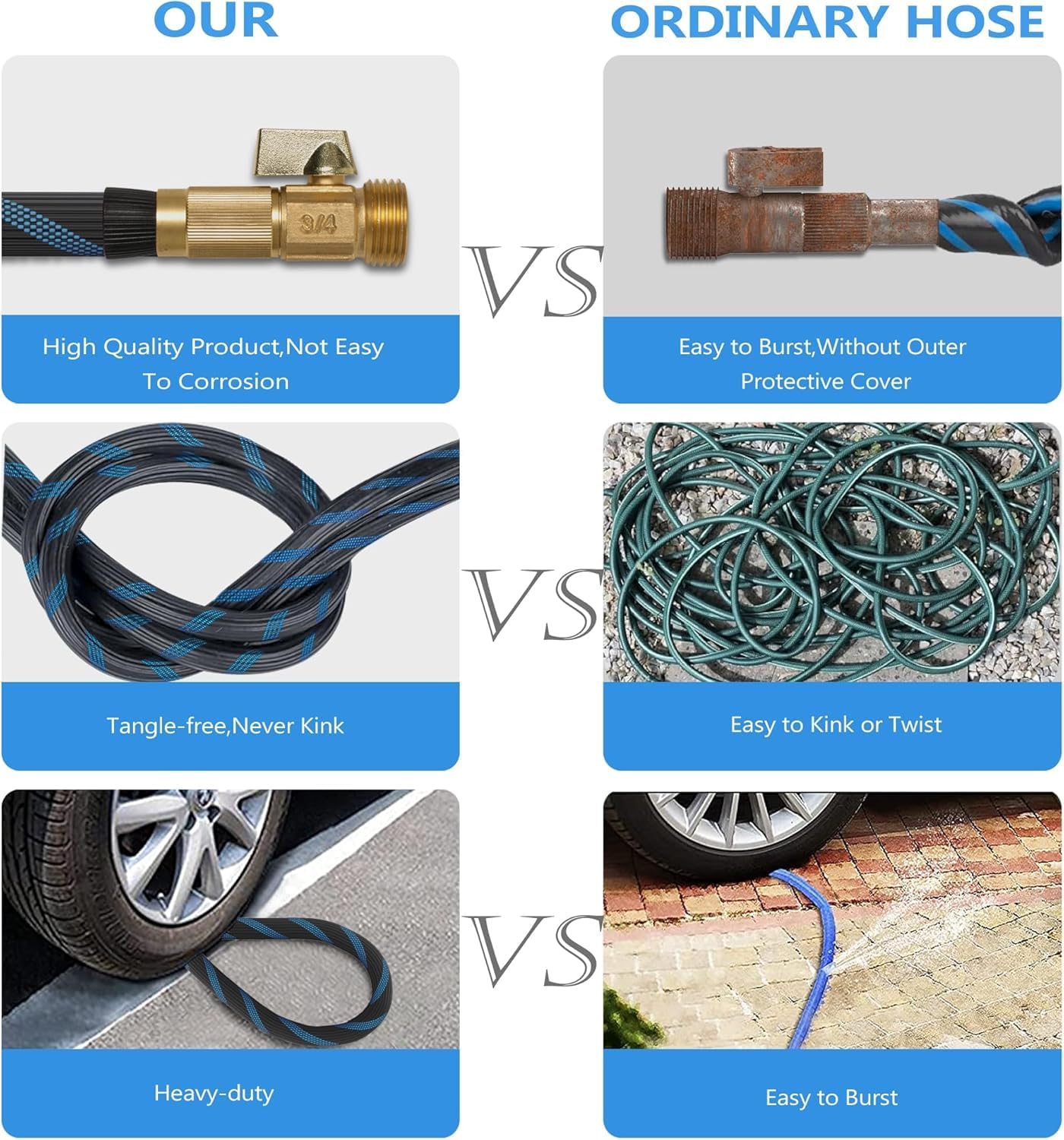 Garden Hose 100 ft -Heavy Duty Water Hoses - Flexible&Lightweight Car Washing Pipe with Strain Reliefs,Kink-free Rubber Hoses with Spray for Gardening Yards