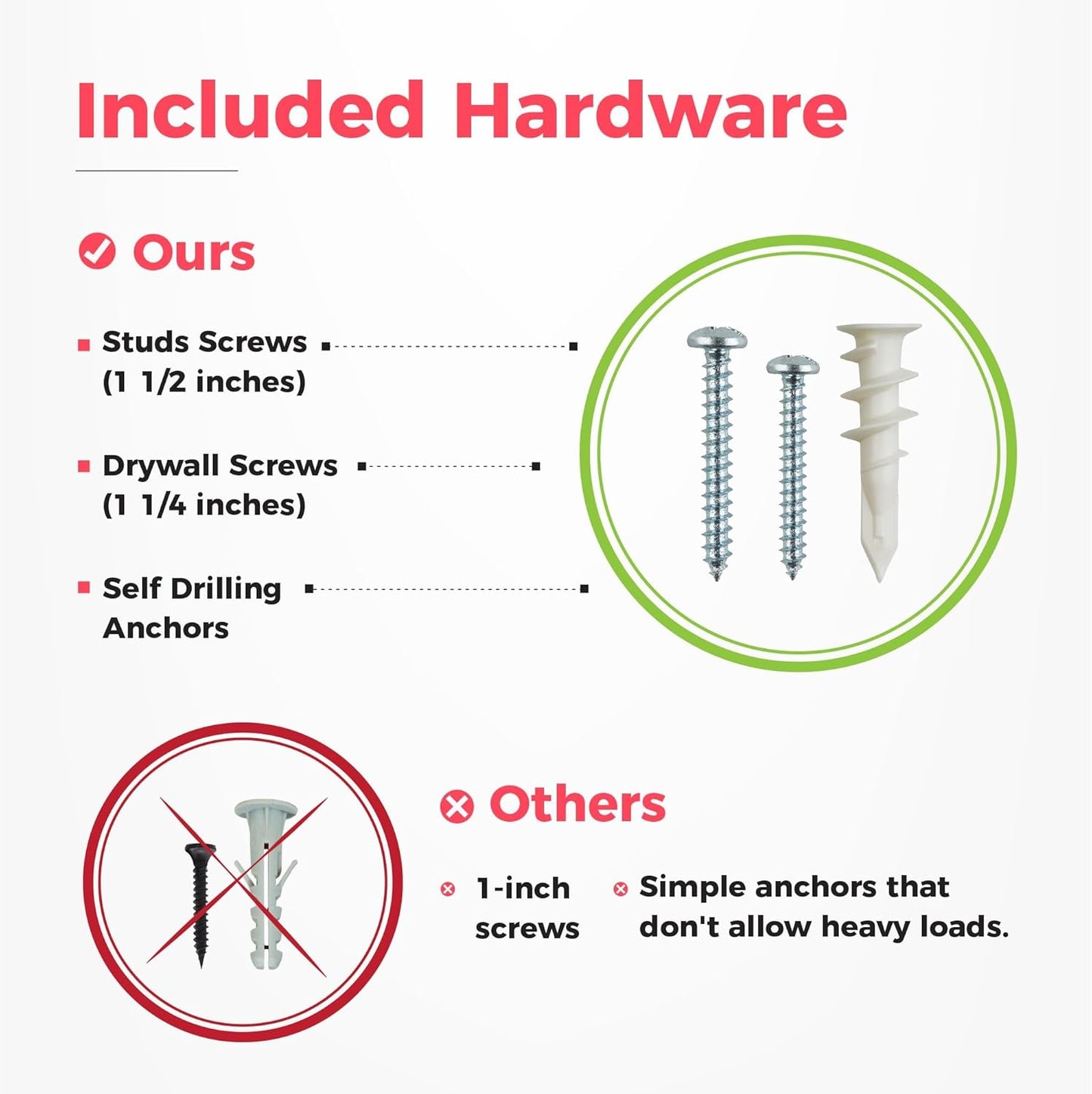 Garage Tool Organizer Wall Mount - 48 inches - Sturdy Storage Rack with Adjustable Hooks, Anti-Rust - Easy Installation, 300lbs Capacity - Garden Tool Organizer (03 Racks & 06 Hooks)