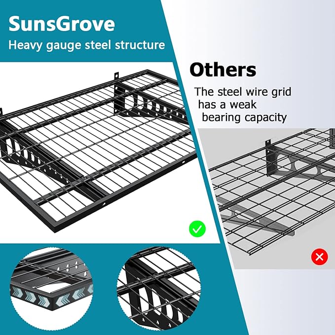 2-Pack 2Γ3ft Garage Wall Shelving, 24Γ36 inches Heavy Duty Wall Mounted Shelves, Garage Storage Shelf, 500 lbs Load Capacity, Black