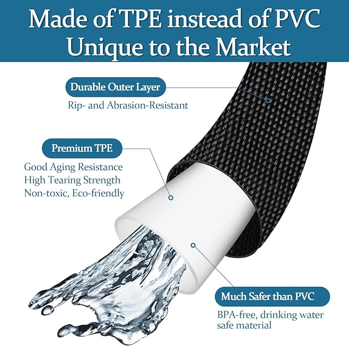 Garden Hose 25ft, Made of TPE(Not PVC), Ultra-Light & Flexible Water Hose with Solid Brass Fittings, Non-Shrinking, Easy to Storage, Drinking Water Safe Material, All-weather, Black, Newbox