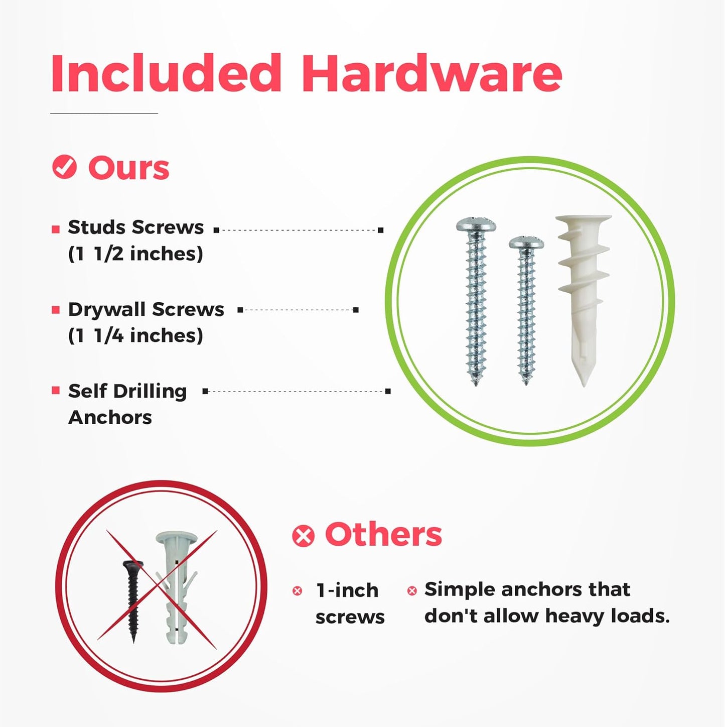 Garage Wall Organizer | 80" Heavy-Duty Tool Storage Rack | Adjustable Double-Layer Hooks | 500 lbs Capacity | Carbon Steel Wall Mount Holder for Shovels, Rakes, Ladders & Power Tools