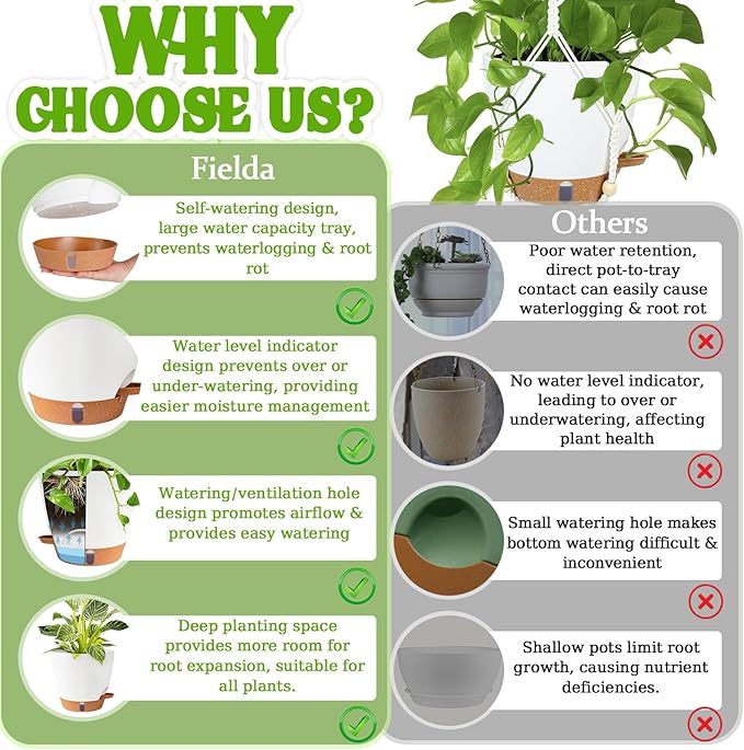 Hanging Planter for Indoor Plants 8 Inch, 2 Pack Hanging Baskets for Plants, Self Watering Hanging Flower Pots with Drainage Hole & 2 Kinds of Plant Hangers for Garden Home Decor (White, 8 inch)