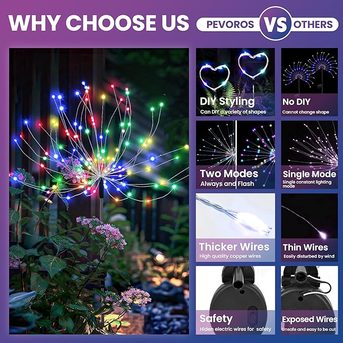 Garden Decor Solar Lights Outdoor,6Pack 120LED Waterproof Colorful Solar Garden Lights Your Outdoor Decoration,Yard, Patio, Porch,Flower Pot,Pathway,Christmas