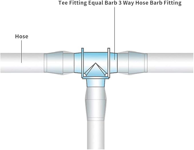3/16" Tee Fitting Equal Barb 3 Way Hose Barb Fitting，Splicer Joint Mender Adapter Union Fitting for Fuel Gas Liquid Air (Pack of 5)