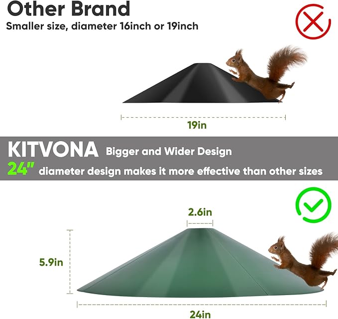 24-inch Large Outdoor Squirrel Baffles for Bird Feeders Pole, Two Way Use, Green Color