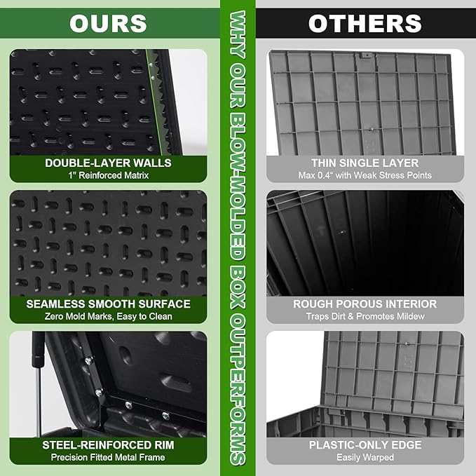 260 Gallon Outdoor Storage Box Waterproof, Extra Large Plastic Outside Deck Box Weatherproof, Resin Patio Storage Bin with Lock and Lids for Pool Equipment, Cushion, Black