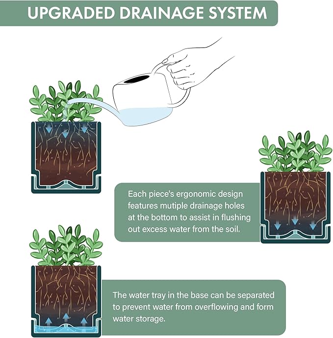 4 Inch Herb Planter Pot, Plastic Planter with Drainage Holes and Saucer, Modern Decorative Gardening Pot for Indoor Plants, Flowers, Herbs, Succulents, Green, Set of 6, 76-Y-C-6
