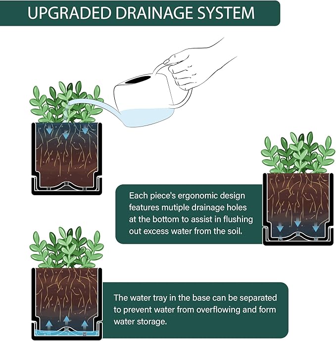 4 Inch Herb Planter Pot, Plastic Planter with Drainage Holes and Saucer, Modern Decorative Gardening Pot for Indoor Plants, Flowers, Herbs, Succulents, Black, Set of 4, 76-Y-B-4