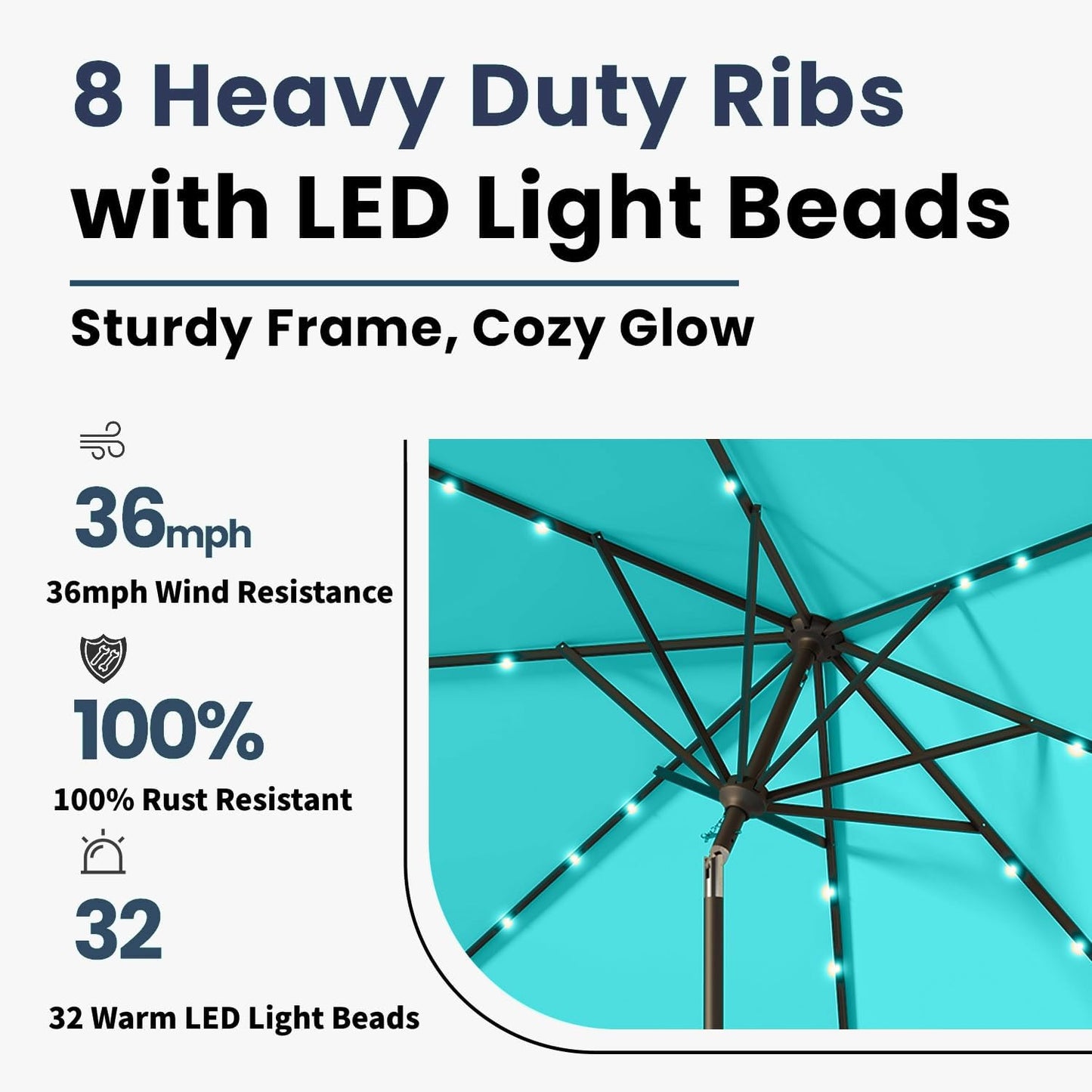 10FT Solar Umbrella 32 LED Lighted Patio Umbrella Table Market Umbrella w/Tilt and Crank, UV-Resistant Outdoor Umbrella for Pool, Garden, Deck, Aqua Blue