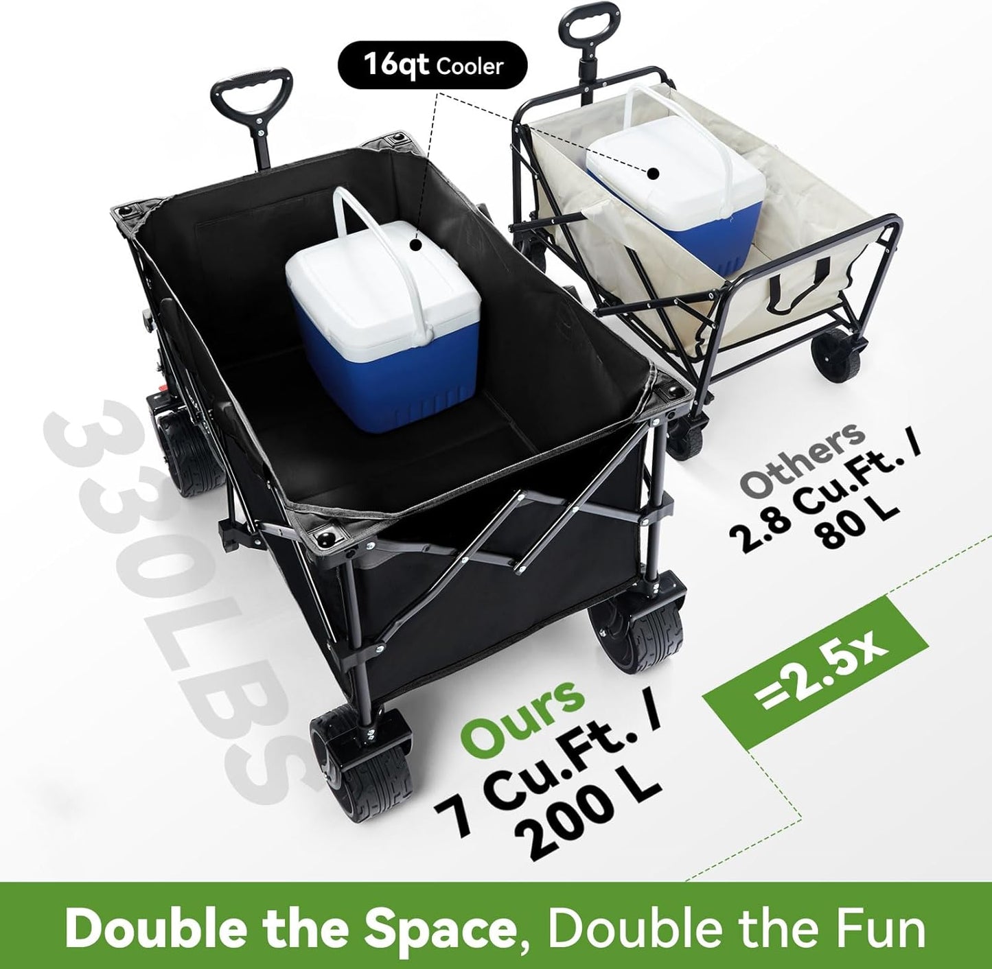 Hikenture Collapsible Wagon Cart, 330lbs Capacity Beach Wagons with Big Wheels for Sand, Heavy Duty Foldable Cart with Brakes, Portable Utility Folding Garden Cart for Outdoor