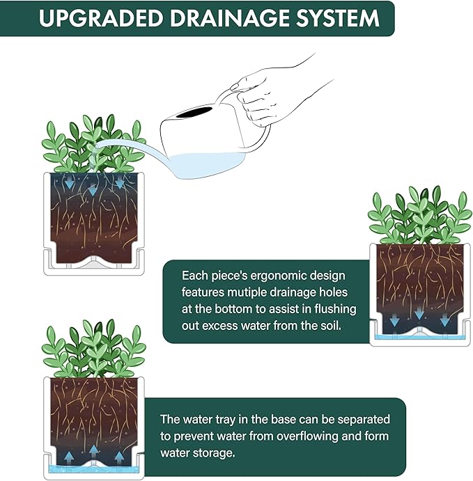 4 Inch Herb Planter Pot, Plastic Planter with Drainage Holes and Saucer, Modern Decorative Gardening Pot for Indoor Plants, Flowers, Herbs, Succulents, White, Set of 2, 76-Y-A-2