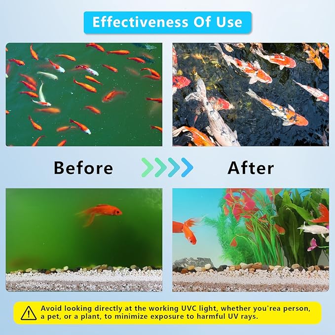 32W Aquarium UV Light for 100-2000 Gallon, UV Pond Water Clarifier for Koi Pond, Swimming Pool, Spa, Large Fish Tank, Cold Plunge UV Light for Pond Algae Control