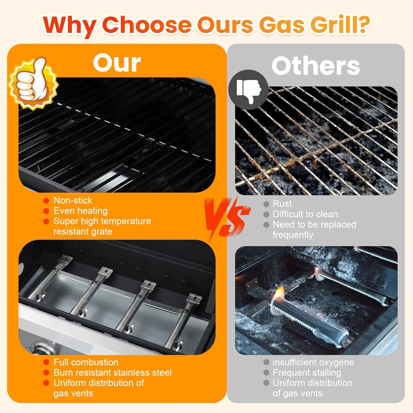 4-Burner Propane Gas BBQ Grill with Porcelain-Enameled Cast Iron Grates, Baking Sheet, 2 Foldable Side Table, 49,200 BTU Stainless Steel Grill for Outdoor Camping Barbecue Grilling Backyard Cooking