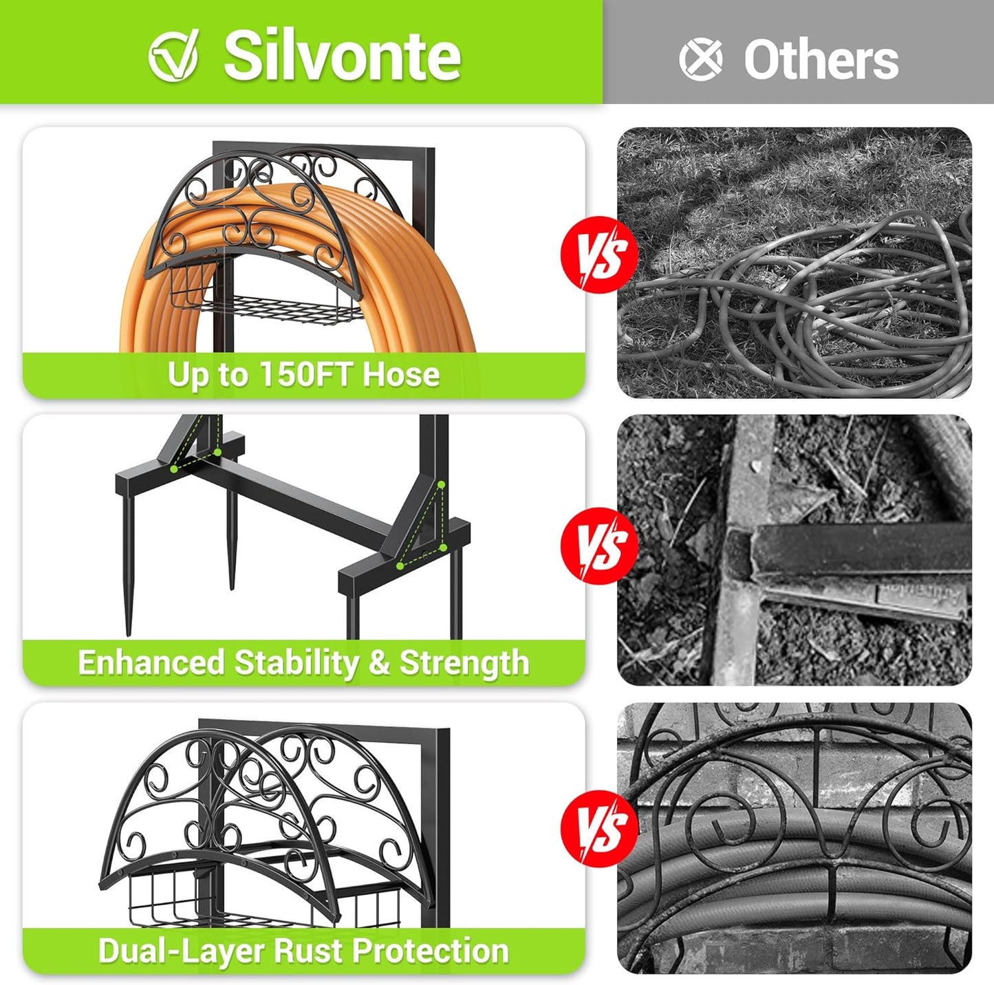 Garden Hose Holder – Freestanding Water Hose Holder with Storage Basket, Sturdy Metal Hose Stand and Hanger, Heavy-Duty Garden Hoses Storage Rack for Outside, Supports 151FT