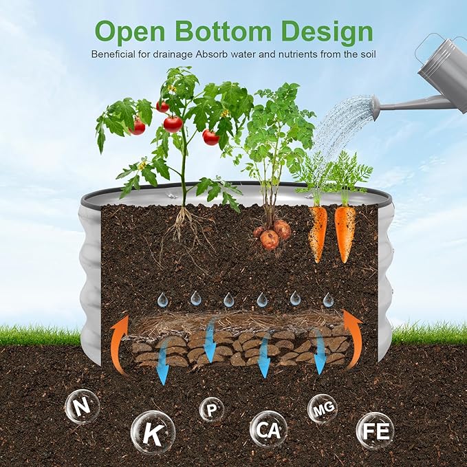 Galvanized Raised Garden Bed- 2Pcs 2x2x1FT Metal Planter Boxes Outdoor | Round Steel Raised Bed Kit & Fire Pit Ring for Gardening with Protective Tape, Gloves for Vegetables, Flower (Sliver)